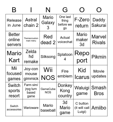 Nintendo Direct Predictions Bingo Card