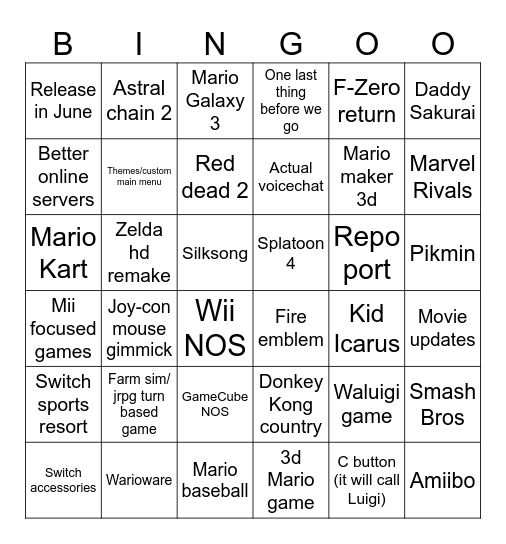 Nintendo Direct Predictions Bingo Card