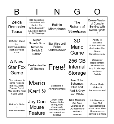 Nintendo Switch 2 Direct Bingo Card