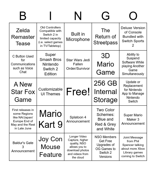 Nintendo Switch 2 Direct Bingo Card