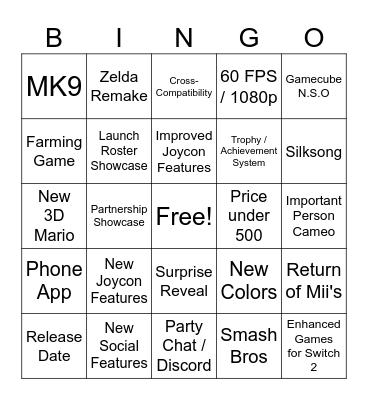 Nintendo Direct Bingo Card