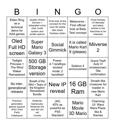 NintendoSwitch 2 Direct Wishes (Please)/ Goal: 12 Bingo Card