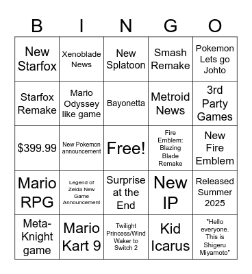 Nintendo Switch 2 Direct Bingo Card
