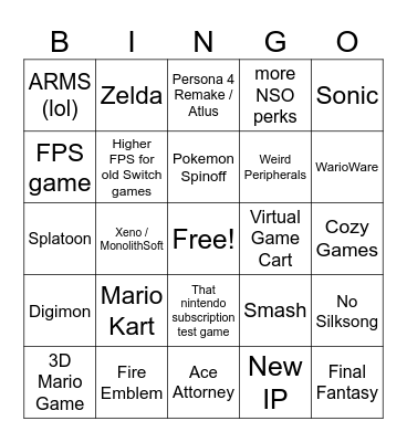 Nintendo Switch 2 Direct Bingo Card