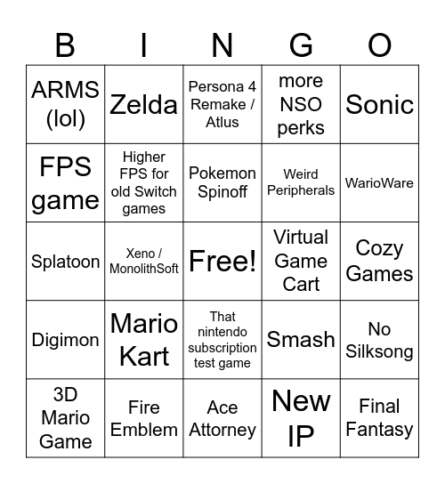 Nintendo Switch 2 Direct Bingo Card