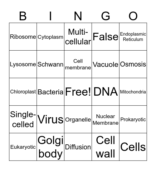 Cell Bingo Card