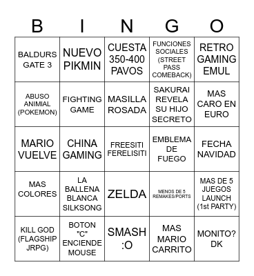 NINTENDO DIRECT Bingo Card