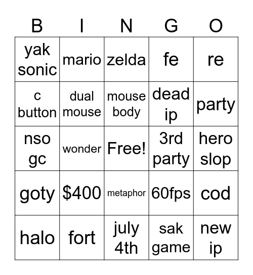 mbapwsxlsop Bingo Card