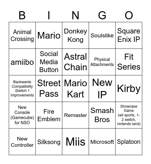 Switch 2 Presentation Bingo Card