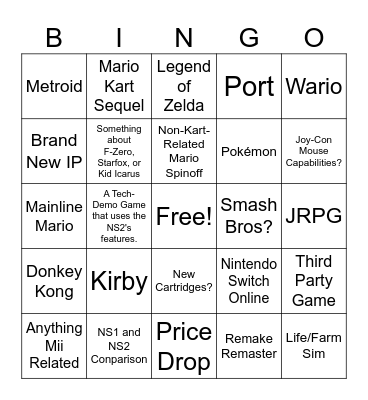 Nintendo Direct: Nintendo Switch 2 (4/2/2025) Bingo Card