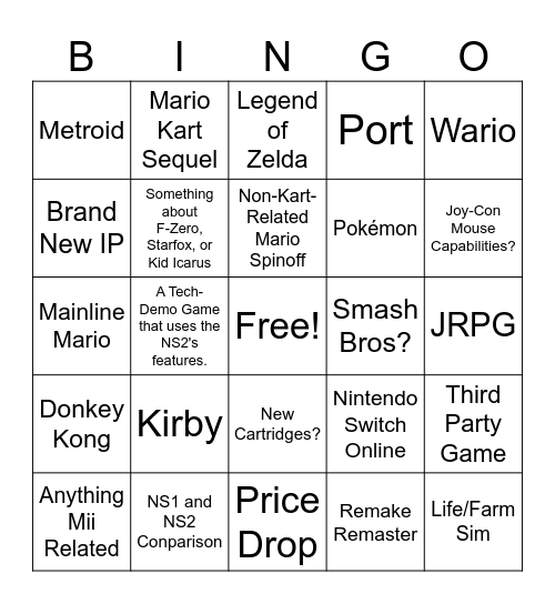 Nintendo Direct: Nintendo Switch 2 (4/2/2025) Bingo Card