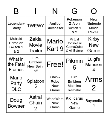 Nintendo Direct April 2025 Bingo Card