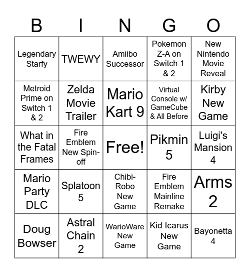 Nintendo Direct April 2025 Bingo Card