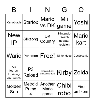 Nintendo Direct 6.21.2023 Bingo Card