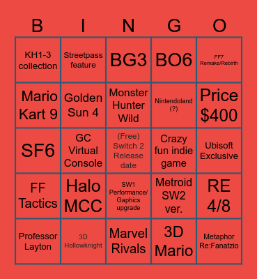 Nintendo Switch 2 Direct Predictions Bingo Card
