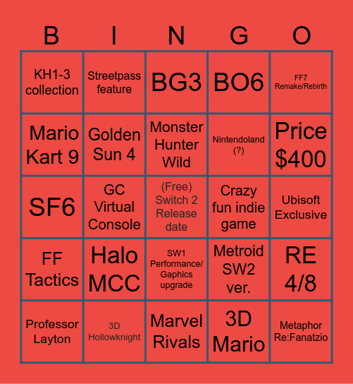 Nintendo Switch 2 Direct Predictions Bingo Card