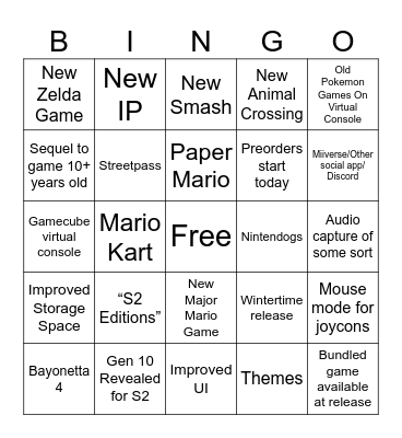 Nintendo Direct, Switch 2 Bingo Card