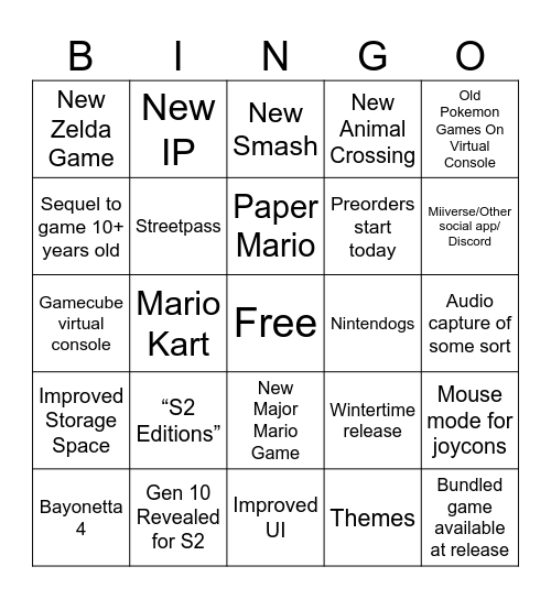 Nintendo Direct, Switch 2 Bingo Card