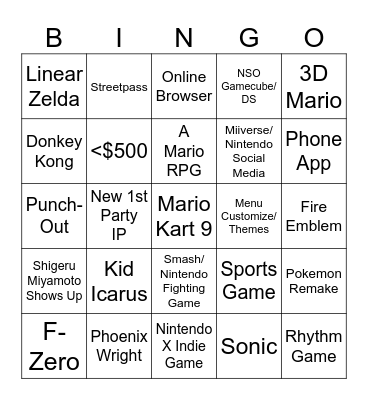 Nintendo Switch 2 Bingo Card