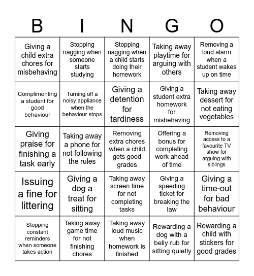 Operant Conditioning Bingo Card