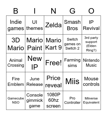Nintendo Direct Bingo Card