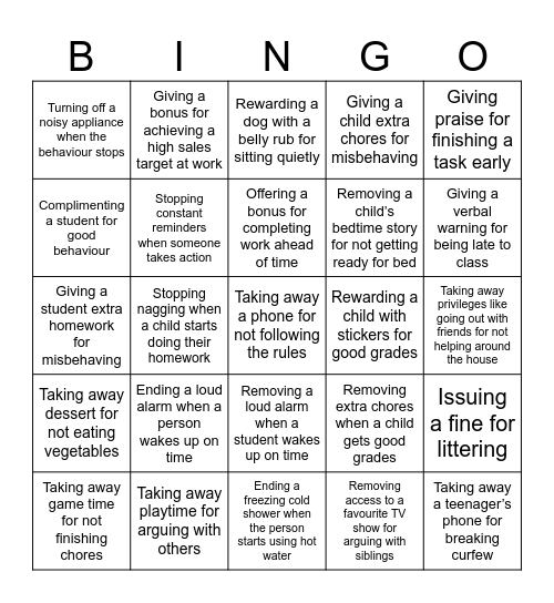 Operant Conditioning Bingo Card