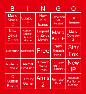 Nintendo Direct Bingo Card
