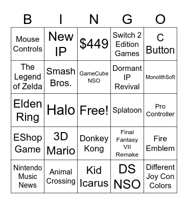 Nintendo Switch 2 Direct Predictions Bingo Card