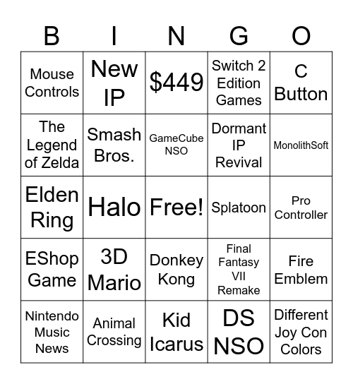 Nintendo Switch 2 Direct Predictions Bingo Card