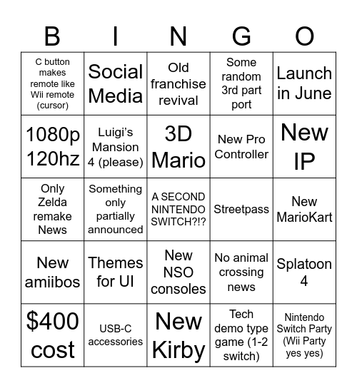 Nintendo Switch 2 Direct Bingo Card