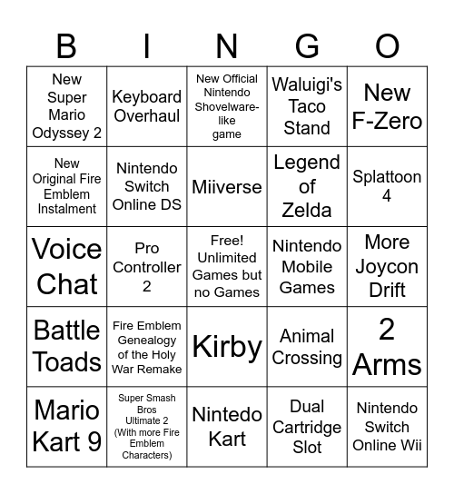 Nintendo Switch 2 Direct Bingo Card