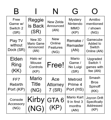 Switch 2 Direct Bingo Card