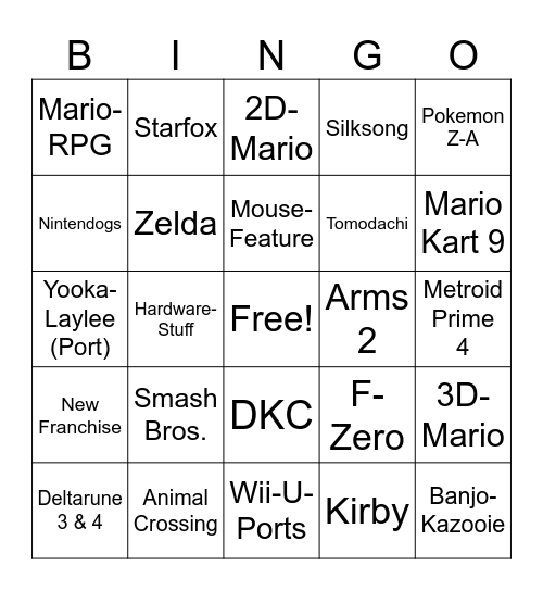 Nintendo Switch 2 - Direct Bingo Card