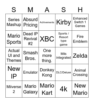 Direct Nintendo Bingo Card