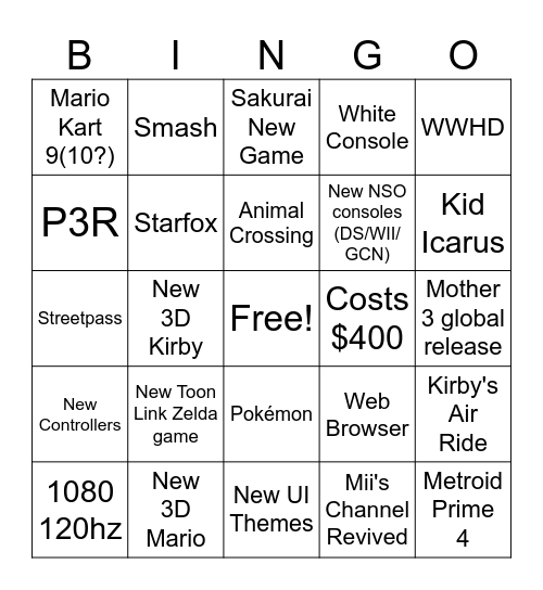 Nintendo Direct Switch 2 Bingo Card
