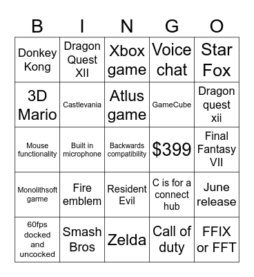 Nintendo Direct Bingo Card