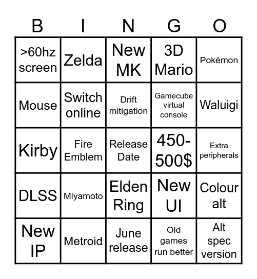 Switch 2 predictions Bingo Card