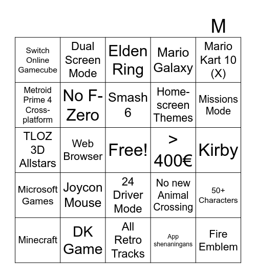 Nintendo Switch 2 Direct Bingo Card