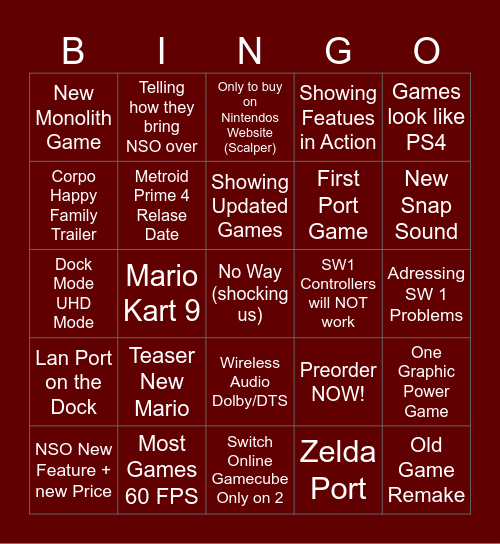 Nintendo Switch 2 Direct 02.04.2025 Bingo Card