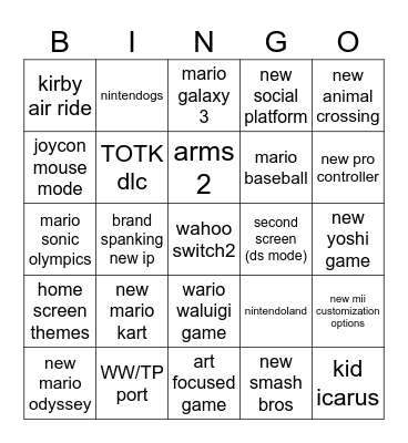 nintendo switch 2 direct predictions Bingo Card
