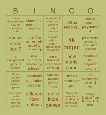 Nintendo Direct Bingo Card