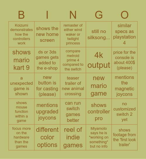 Nintendo Direct Bingo Card