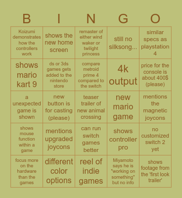 Nintendo Direct Bingo Card