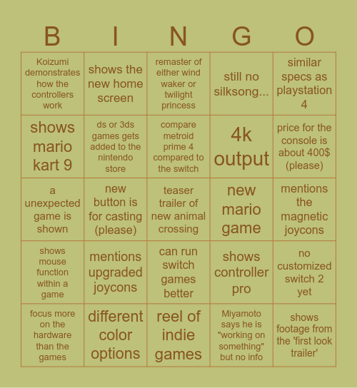 Nintendo Direct Bingo Card