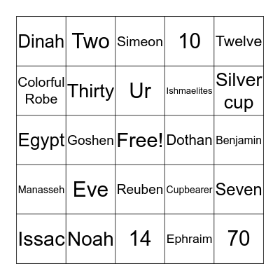 Sunday school  Bingo Card