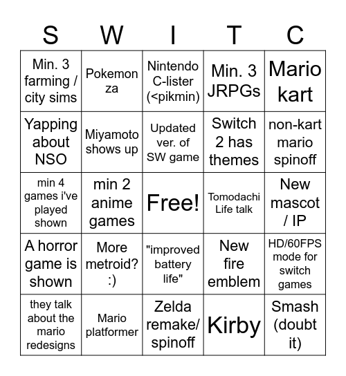 bintendo Bingo Card