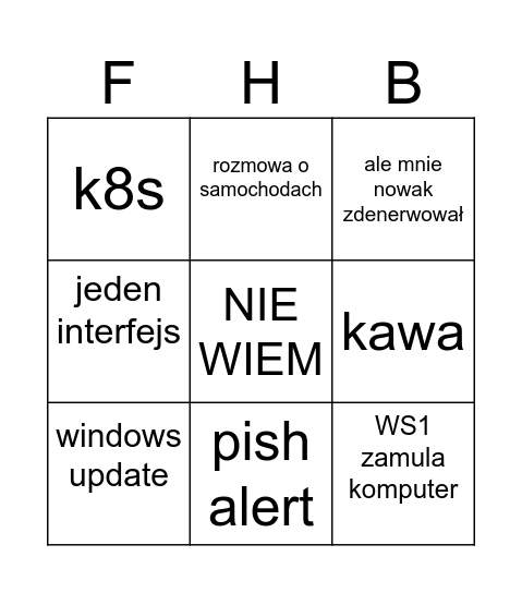 FIBERHOST BINGO Card