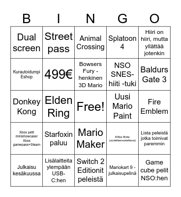 Switch 2 arvaukset Bingo Card