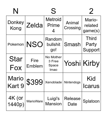 Nintendo Switch 2 Direct Bingo Card
