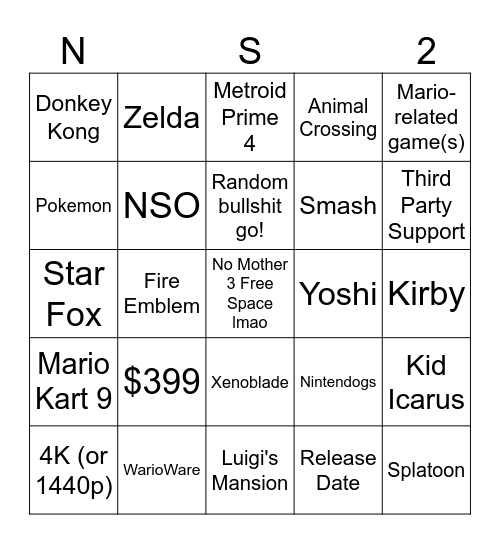 Nintendo Switch 2 Direct Bingo Card